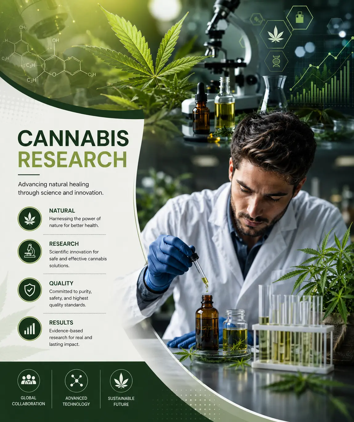 Medical Cannabis For Your Health