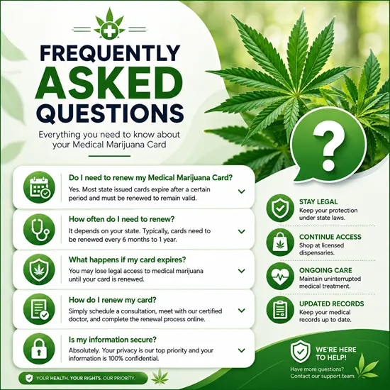 FAQ Image